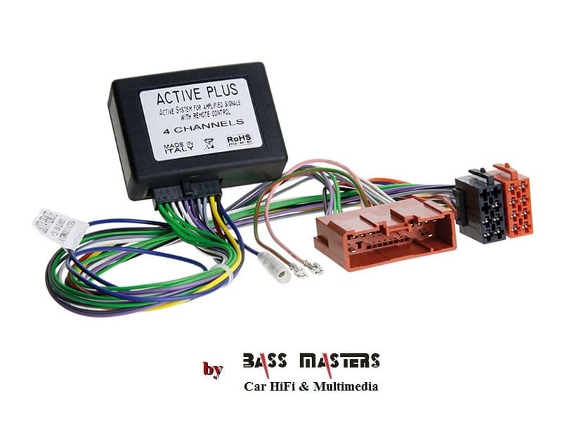 Aktivsystem-Adapter