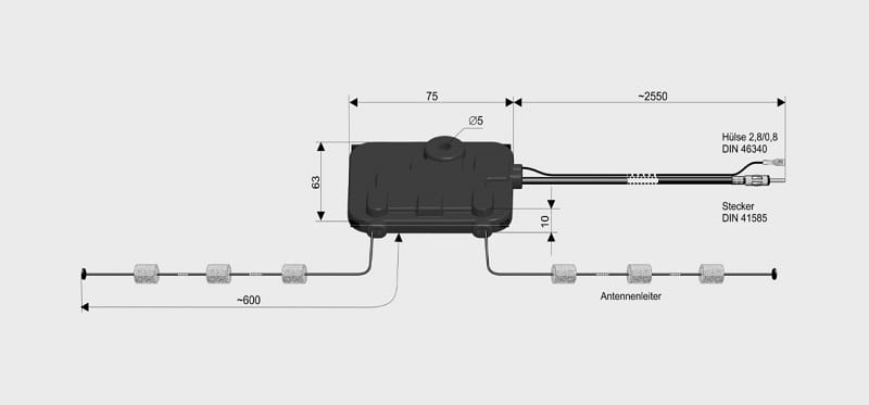 FM Wohnmobilantenne aktiv - FM/DAB+ mit optionalem Splitter