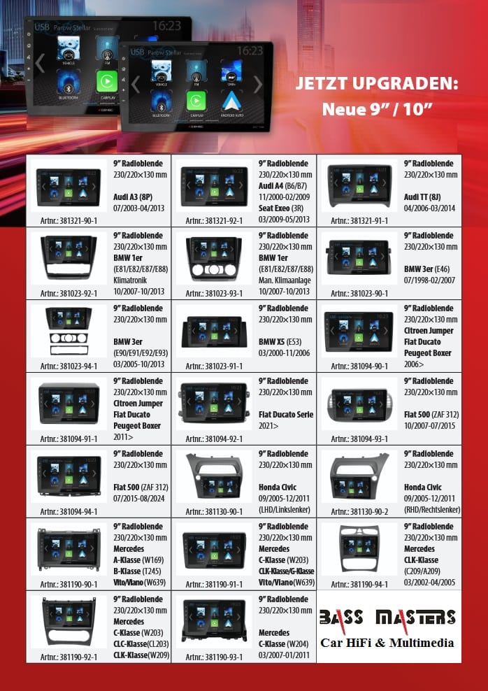 Neue 9 /10 Zoll AutoRadio Einbaublenden