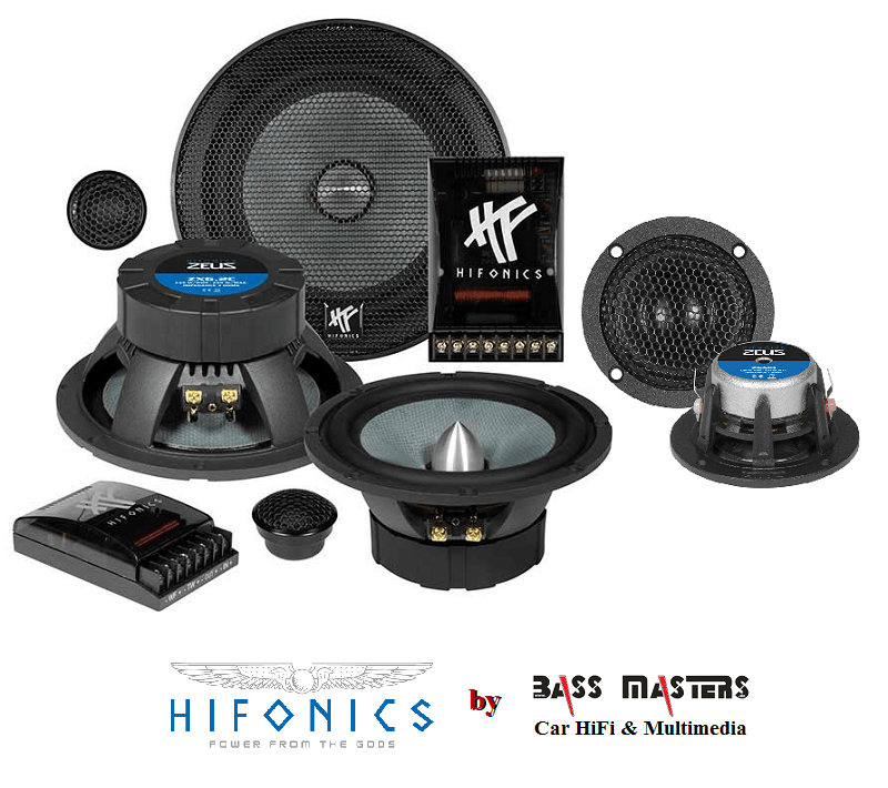 Hifonics BMZ6.3C