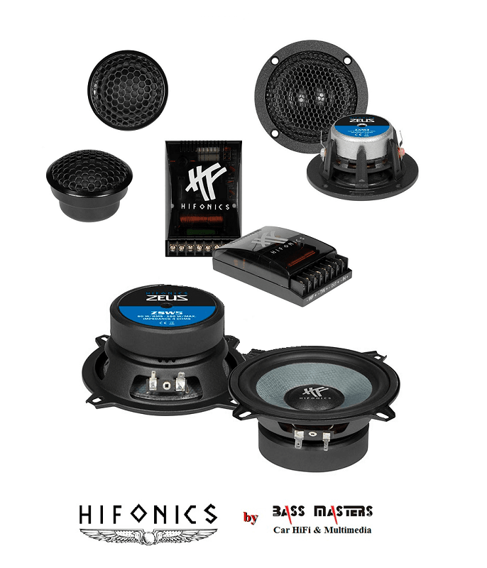 Hifonics BMZ5.3C