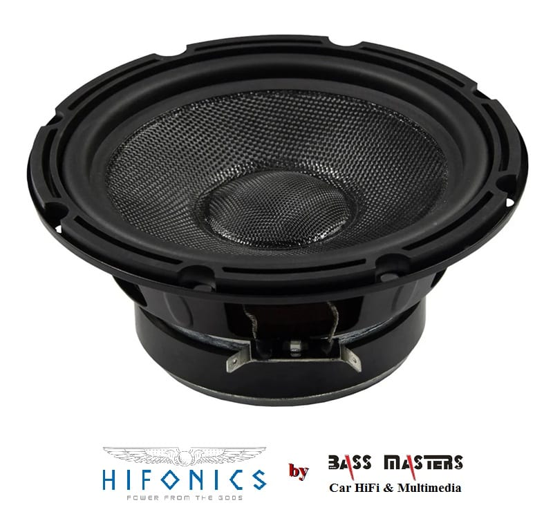 HiFonics ZEUS ZSU6AU