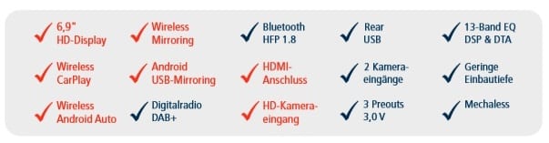 JVC KW-M795DBW