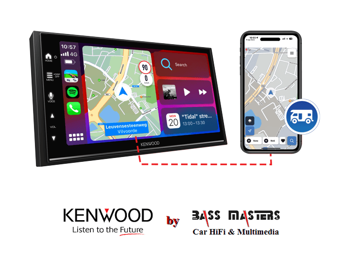 Kenwood DMX7722DAB Camper