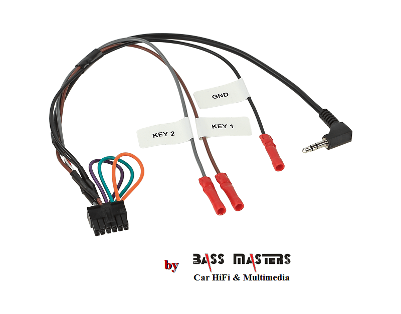 LFB Kabel BM - Multilead diverse Geräte