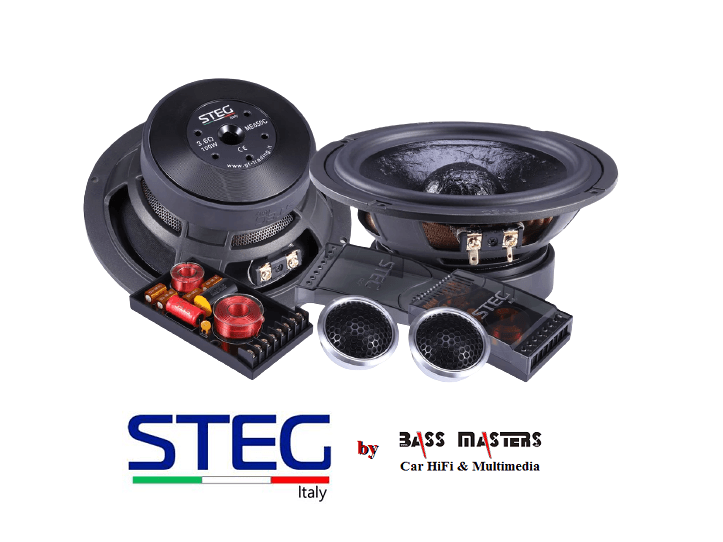 Steg ME650CII